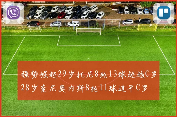 强势崛起29岁托尼8轮13球超越C罗28岁奎尼奥内斯8轮11球追平C罗