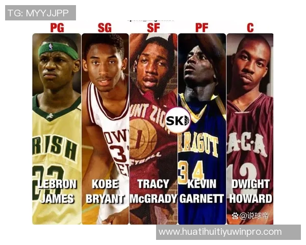 霍华德分享美国队超市合照引热议詹姆斯科比杜兰特同框惊艳众人